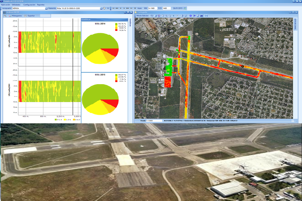 Dédalo Sistema Experto Gestión Aeropuertos