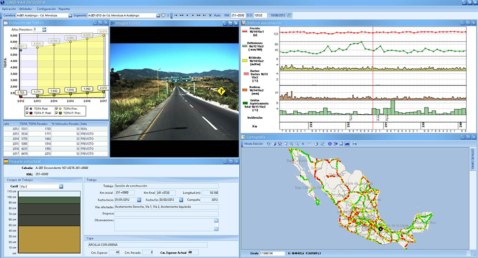 Rauros-Comunidad-Madrid