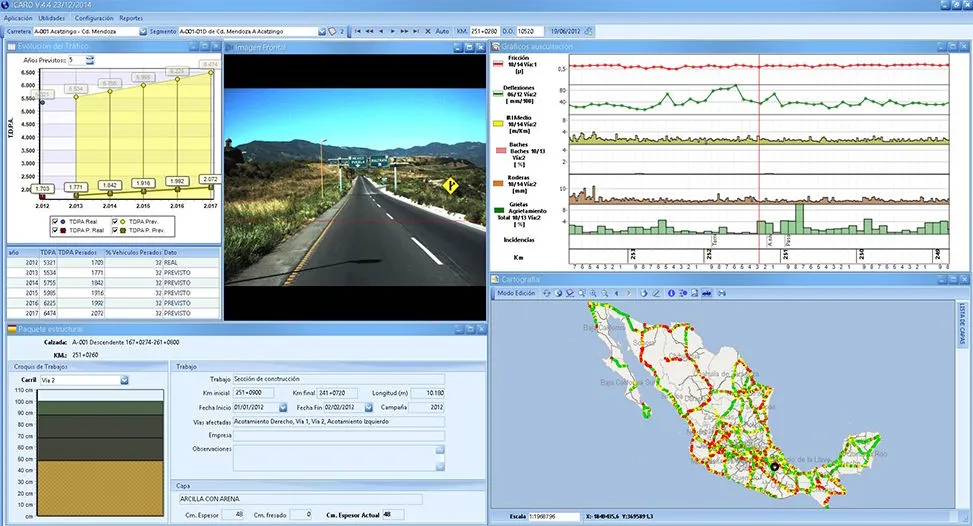 Secretaría de Infraestructura, Comunicaciones y Transportes (SCT)