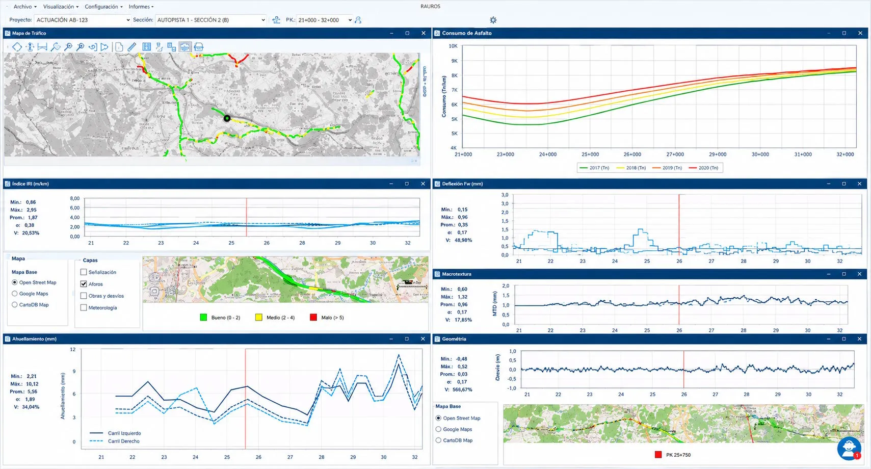 Panel del sistema de gestión de firmes con mapas, indicadores de auscultación y modelos de deterioro